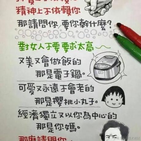 温度_于2021-09-15 18:06发布的图片