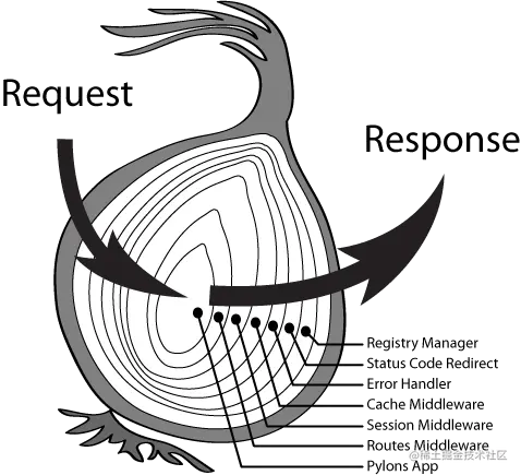 f87ab212-18cb-4d9a-a628-7927d80632fa.png