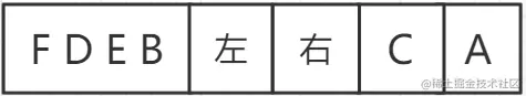 后序遍历辅助4.PNG