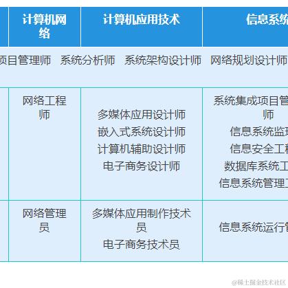 油炸小QB于2024-05-29 11:16发布的图片