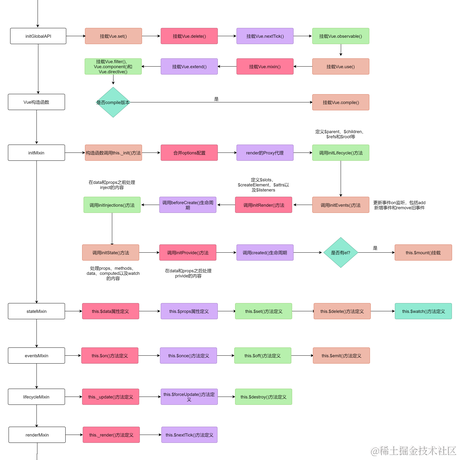 汪图南于2020-09-18 22:17发布的图片