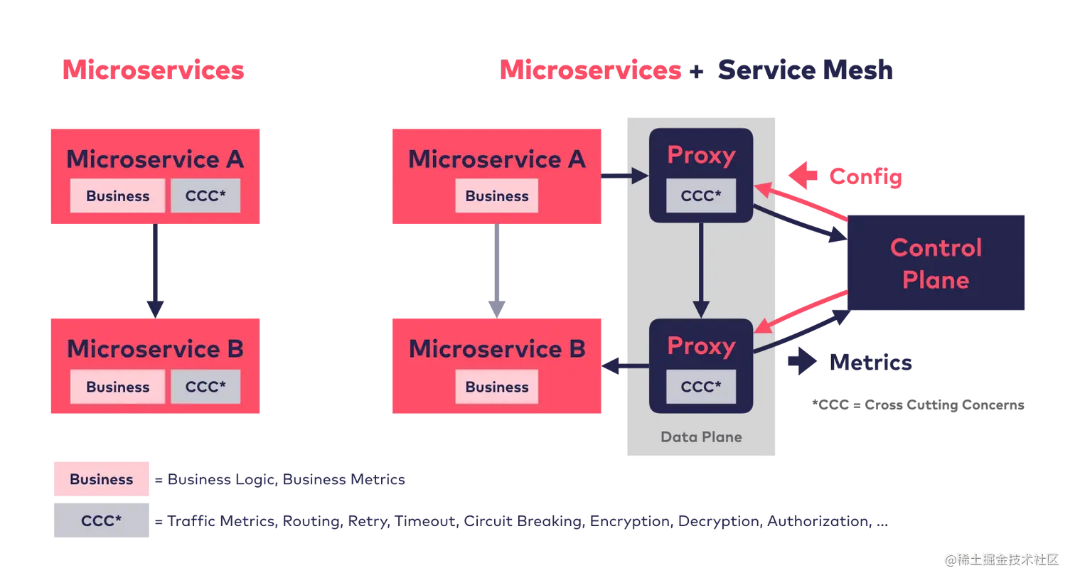 4.servicemesh.png
