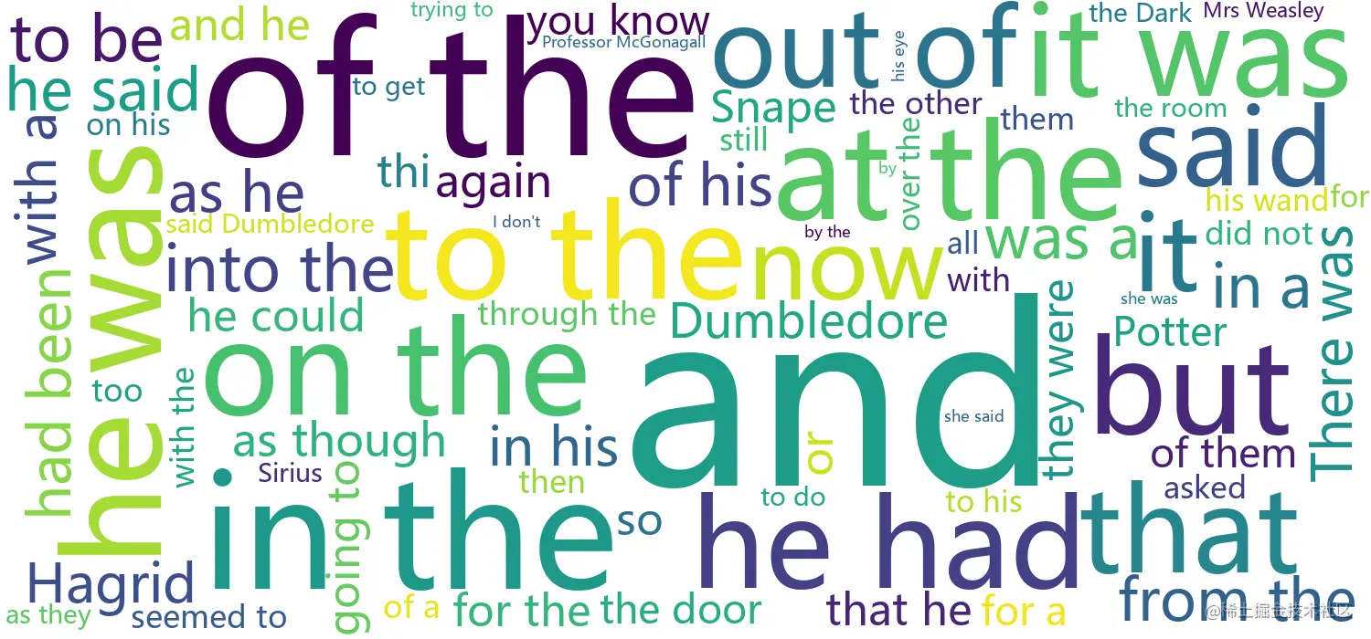 哈利波特词云.png
