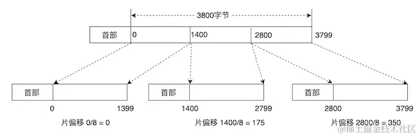 截屏2022-12-17 22.01.06.png