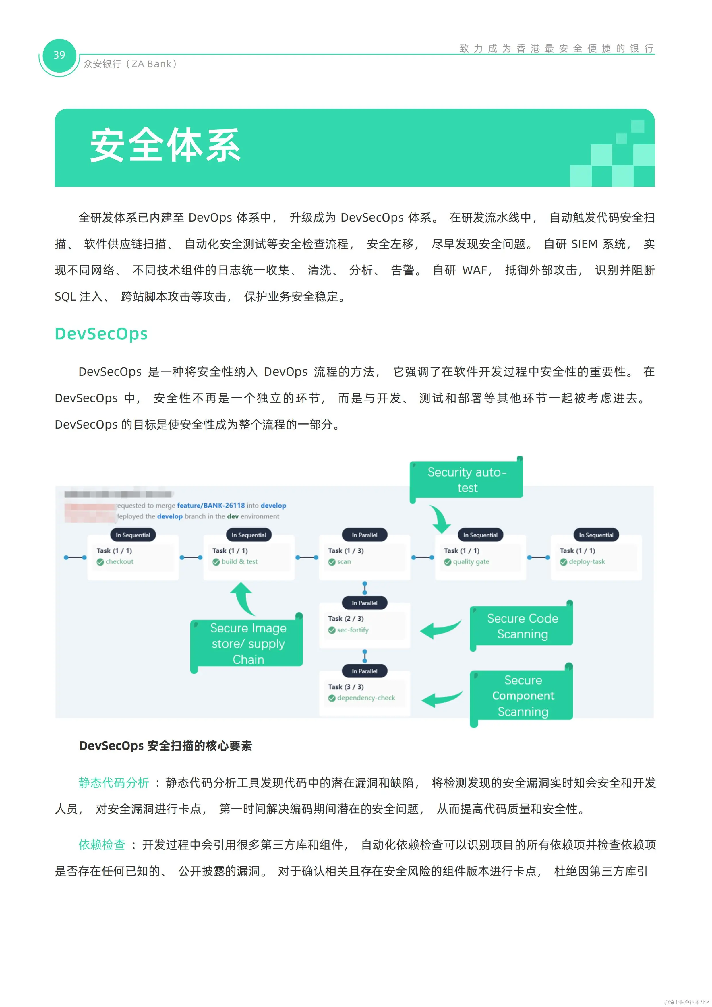 【0922校对】ZA Bank技术白皮书_39.jpg