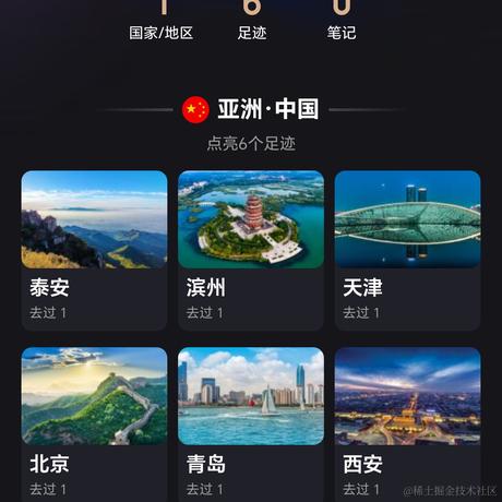 Rubidium于2023-07-01 09:07发布的图片
