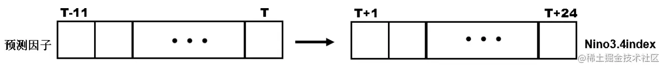 README-图3.png