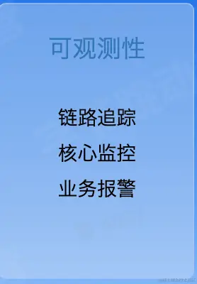 CleanShot 2023-02-05 at 19.13.18@2x.png