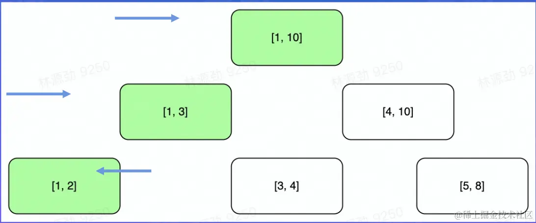 截屏2022-08-12 12.58.30.png