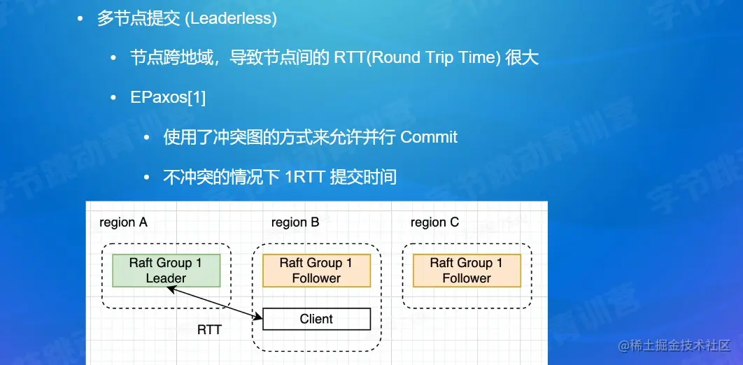 屏幕截图 2022-08-15 172136.jpg