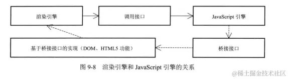 image-20201013093217698.png