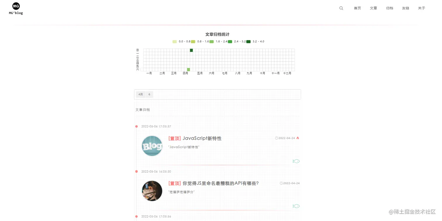 图片名称
