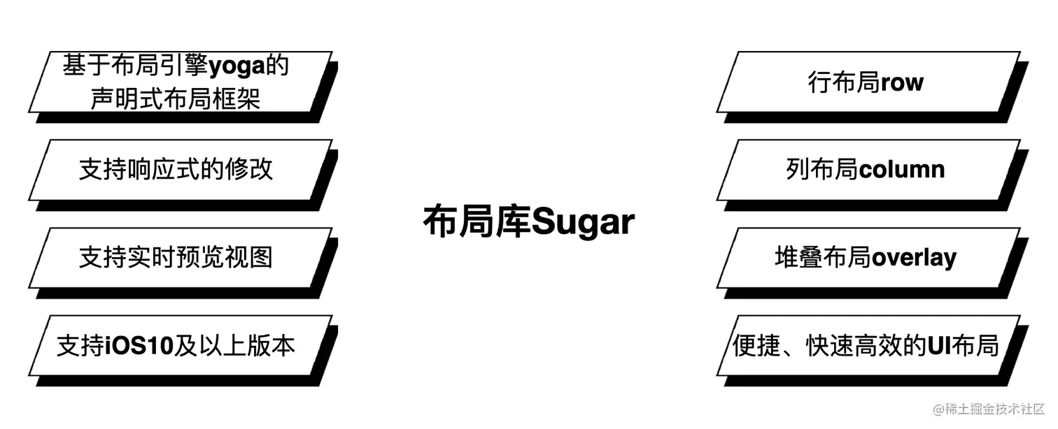 截屏2021-12-16 下午1.50.12.png