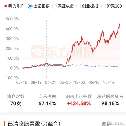 aafnnp于2023-02-14 15:24发布的图片
