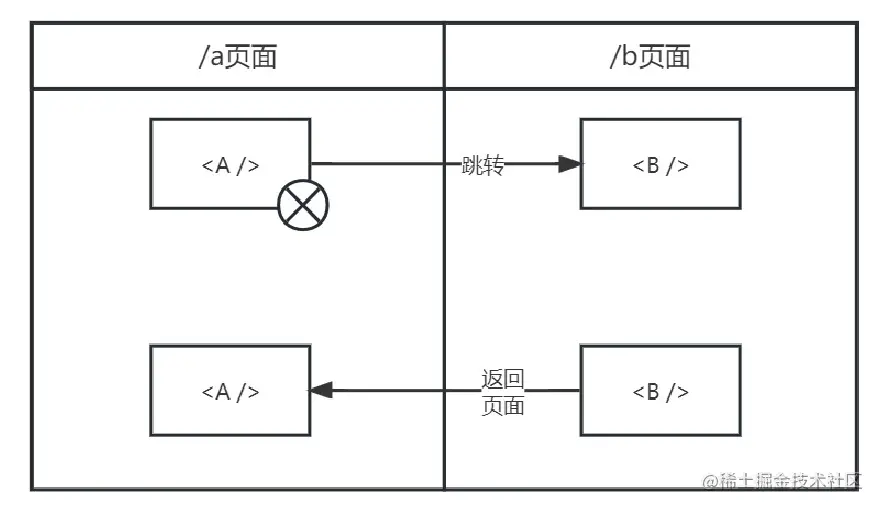 image-20230610191420785.png