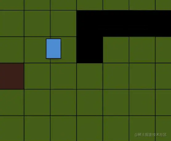 AI path finding by Game Endeavour