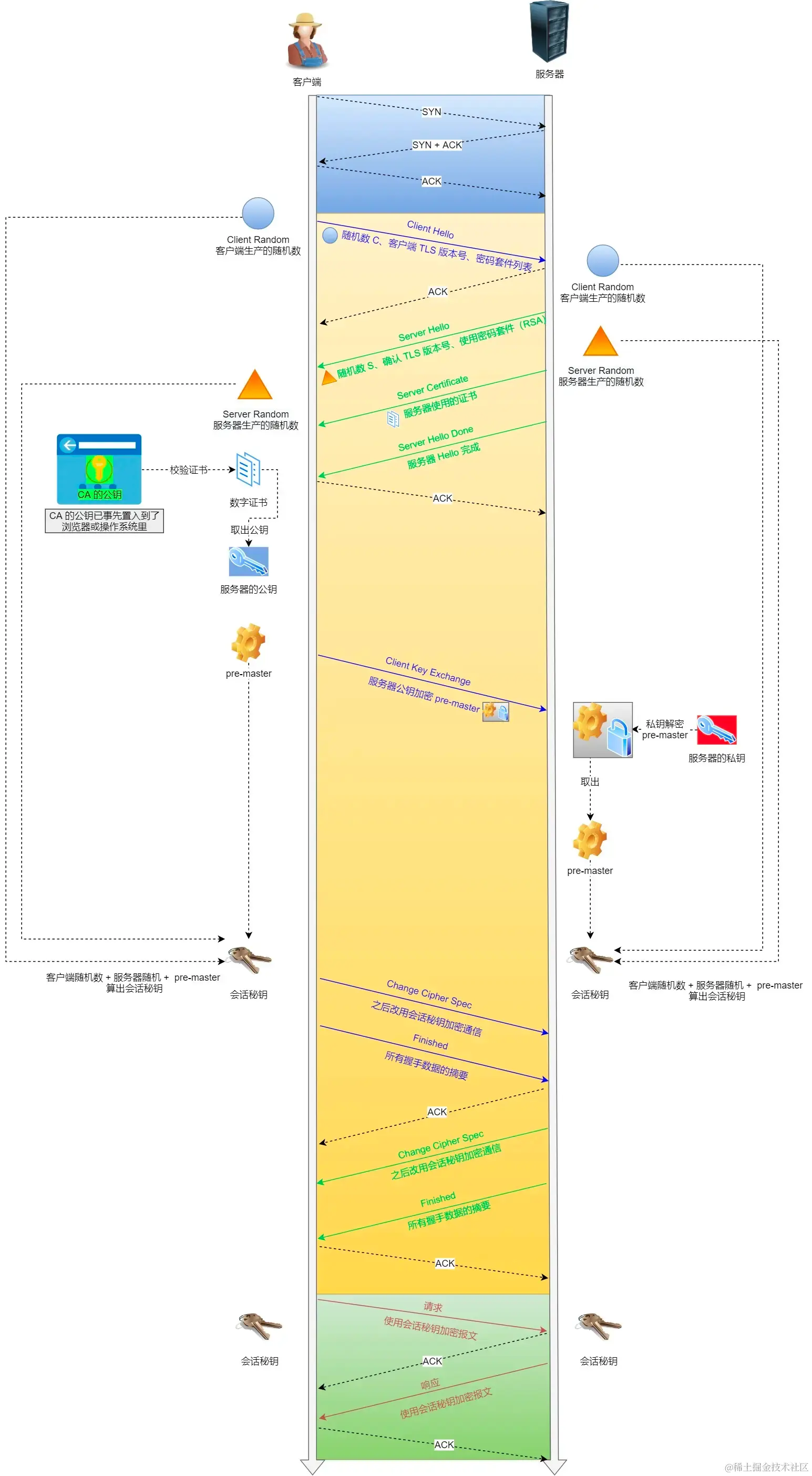 cd8cde0b-d910-4ec4-b0be-2847b389cecb.png