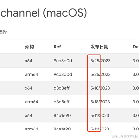 _阿南_于2023-05-26 09:42发布的图片