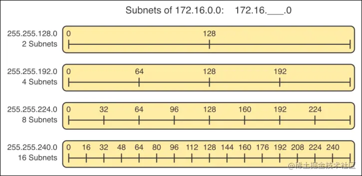 Pasted image 20230528214402.png