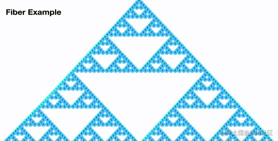 588331903-5c6f4878752cefiber.gif