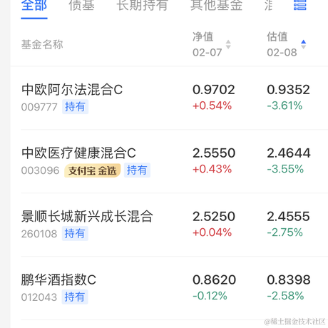 搬砖喵于2022-02-08 09:59发布的图片