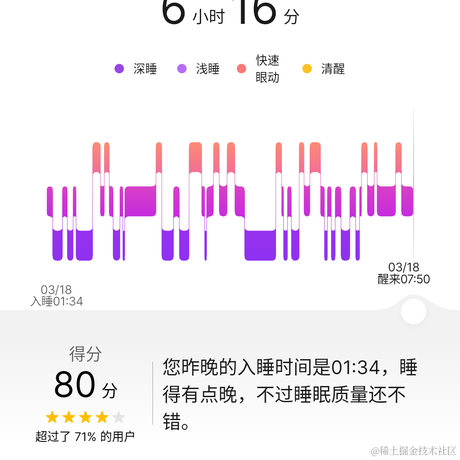 凌霄花于2022-03-18 22:06发布的图片