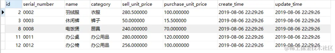 关联子查询 3.png