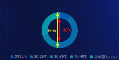pie.radius.png