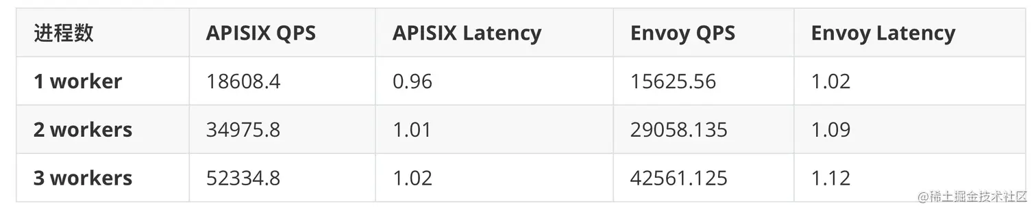 Screen Shot 2021-07-22 at 4.54.44 PM.png