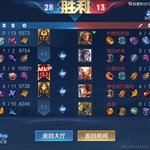 老酸奶CCC于2022-04-12 13:02发布的图片