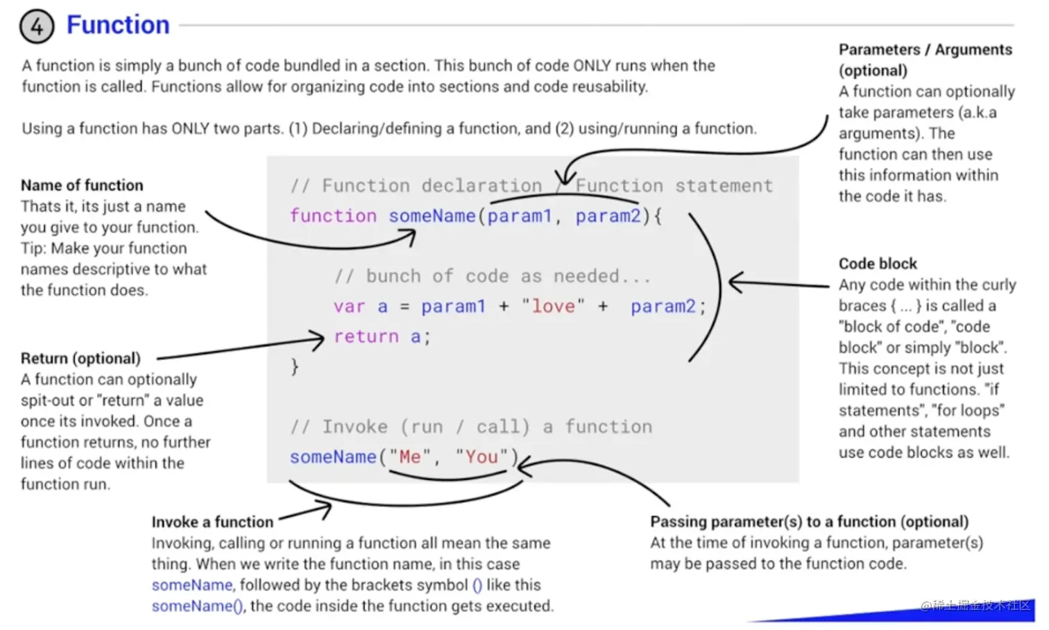 Screen Shot 2023-05-12 at 4.48.46 PM.png