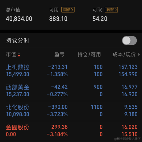 com君89761于2022-03-08 15:59发布的图片