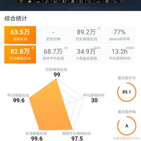 _鱼_于2022-03-02 13:46发布的图片