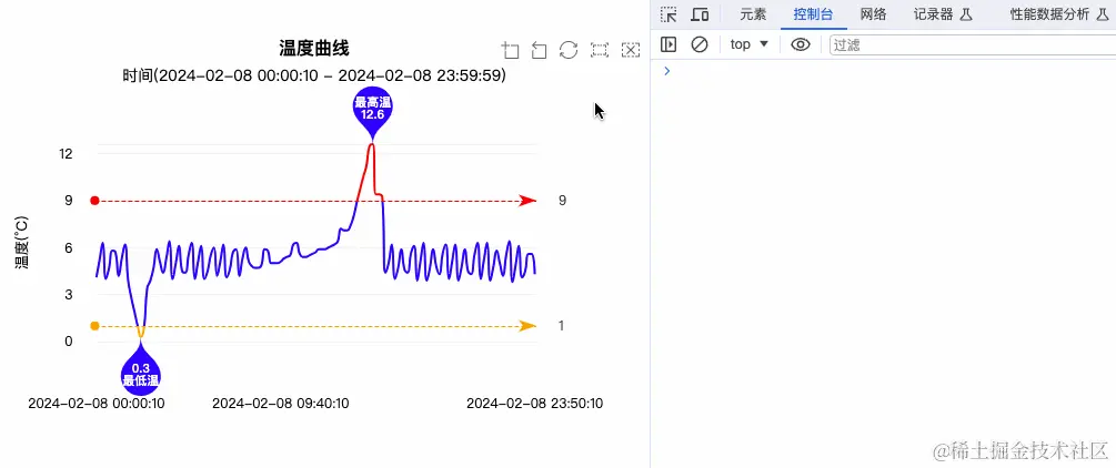 record-line 4.gif