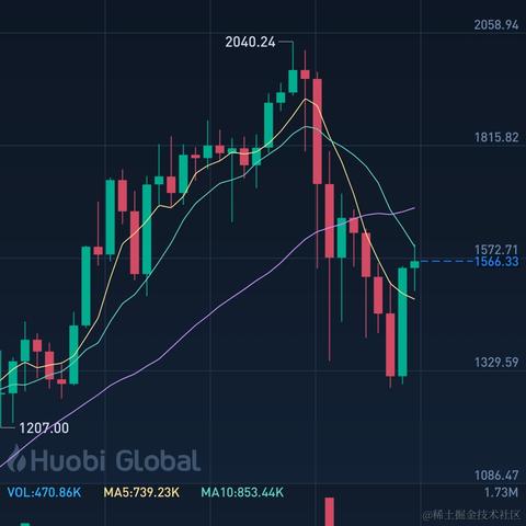 孙叫兽于2021-03-03 01:20发布的图片