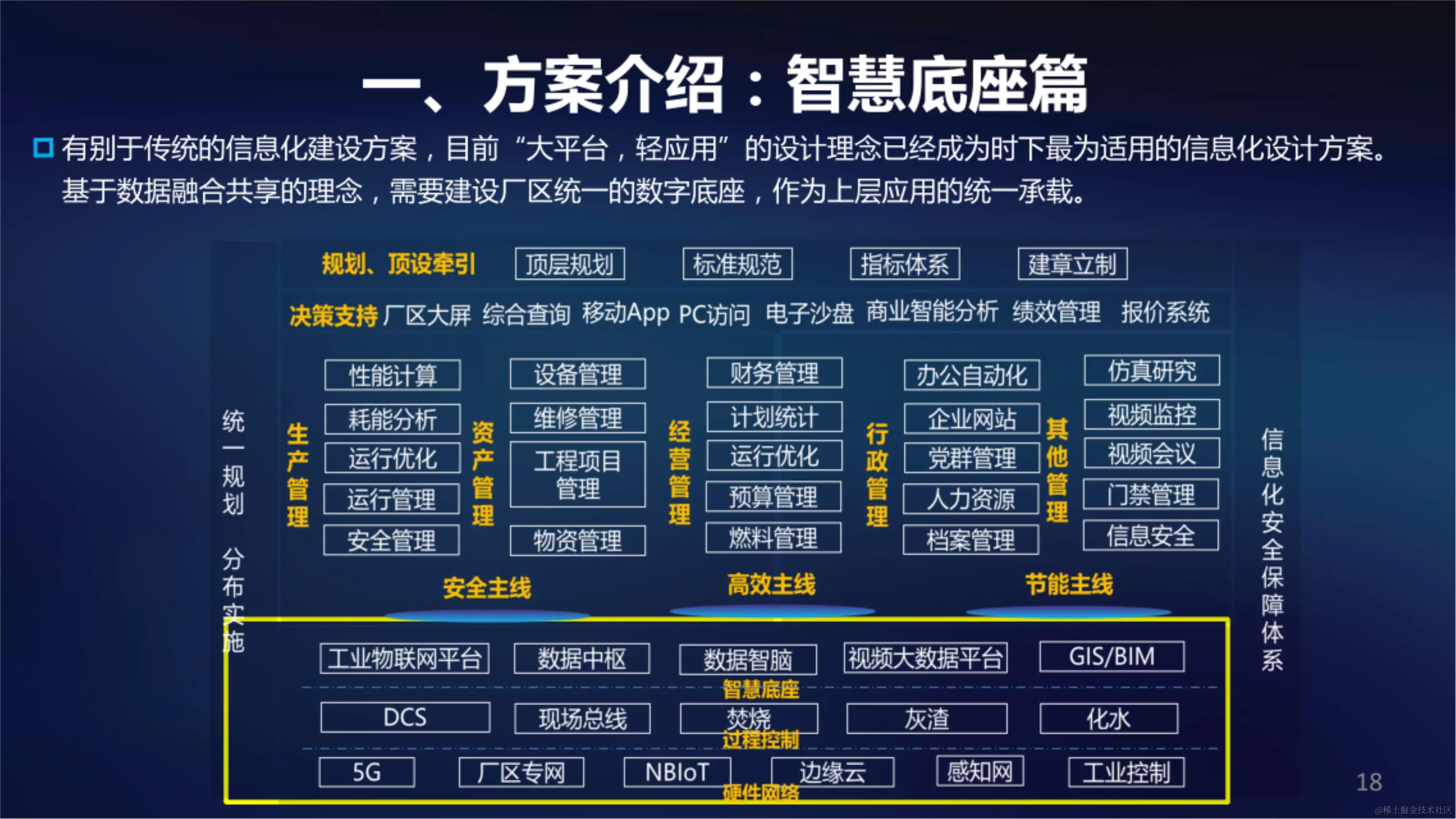 031410390756_05G智慧生活垃圾焚烧发电厂解决方案_16.jpg