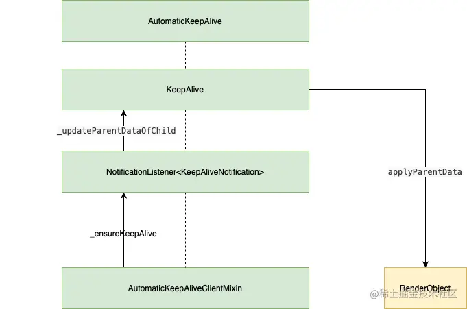Untitled Diagram-2.png