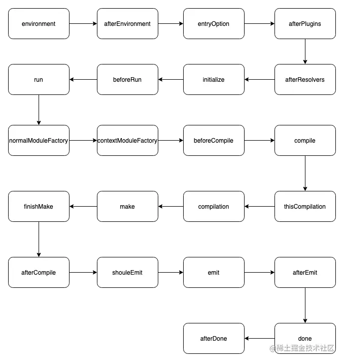 image - 2023-02-17T215142.437.png