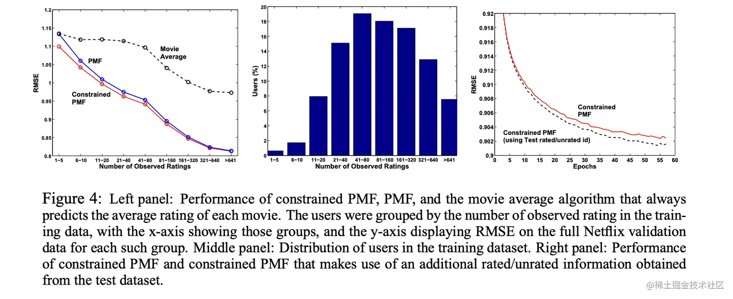 截屏2022-02-03 上午9.26.03.png