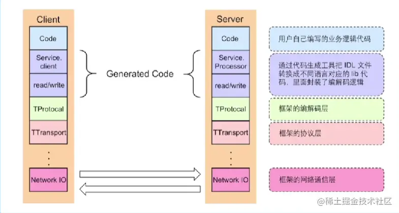 Pasted image 20230210151703.png