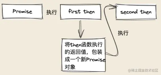 截屏2021-08-01 下午9.06.02.png