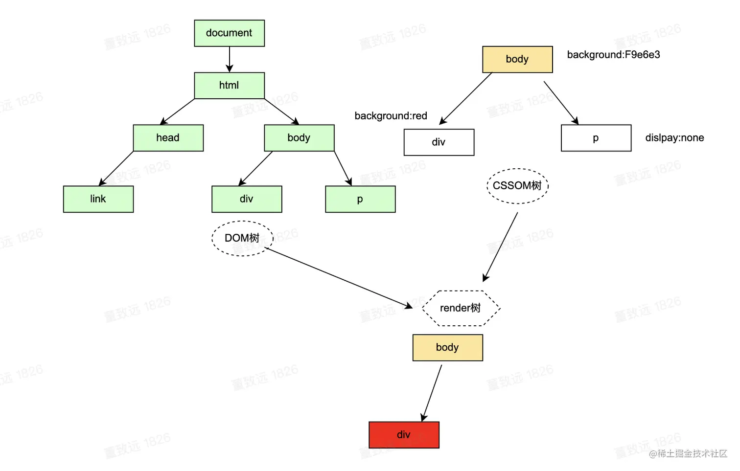 截屏2023-05-14 下午4.59.15.png
