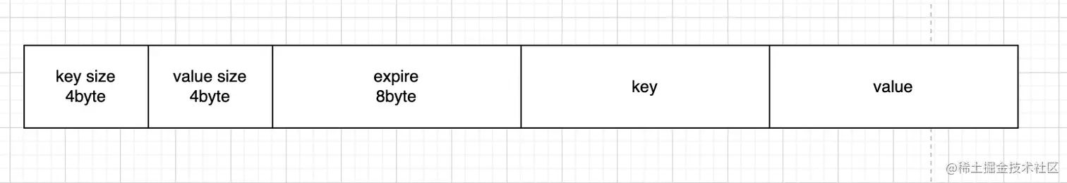 截屏2023-03-16 16.45.39.png