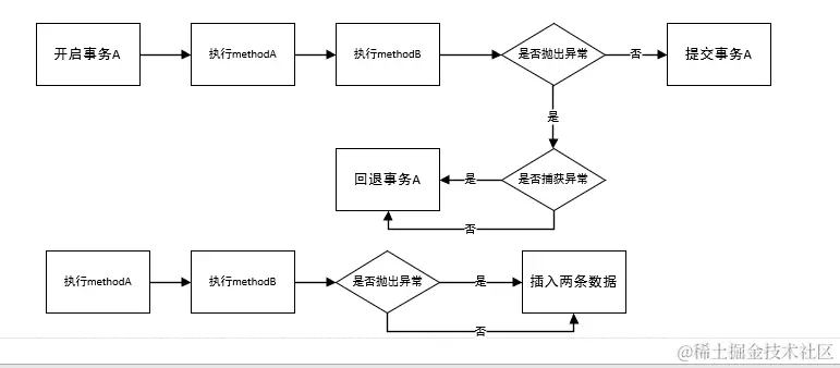1653985991027.png