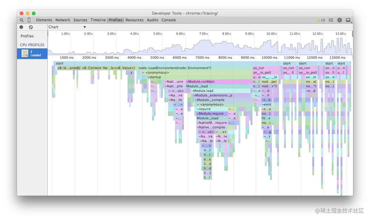 Pasted image 20220808103128.png