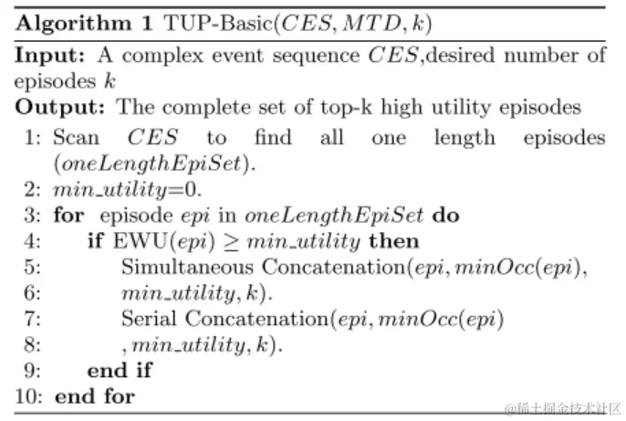 TUP-Basic