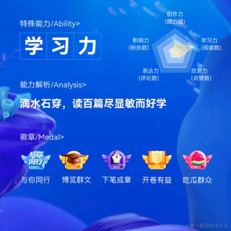 Rambo于2024-01-30 08:05发布的图片