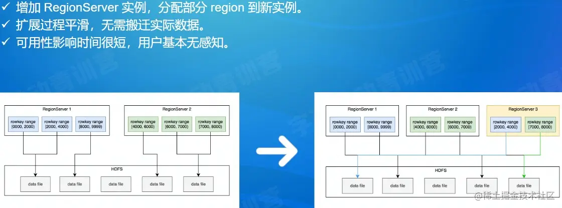 屏幕截图 2022-08-06 213357.jpg