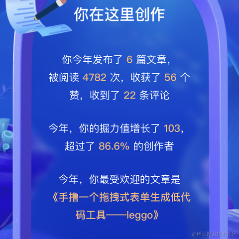 阿佛加德奔于2022-01-12 14:17发布的图片