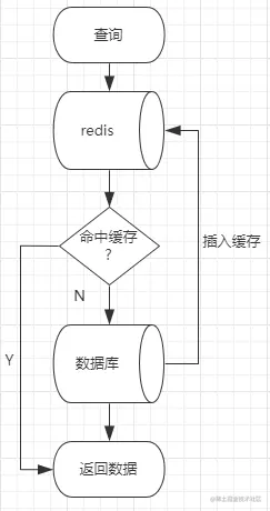 a338ea3eb6642a5645d4a1858aa5cae.png